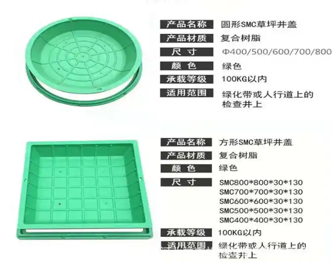 向阳街道树脂复合种植井盖展示